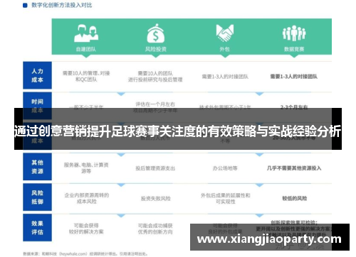 通过创意营销提升足球赛事关注度的有效策略与实战经验分析