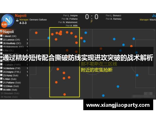 通过精妙短传配合撕破防线实现进攻突破的战术解析