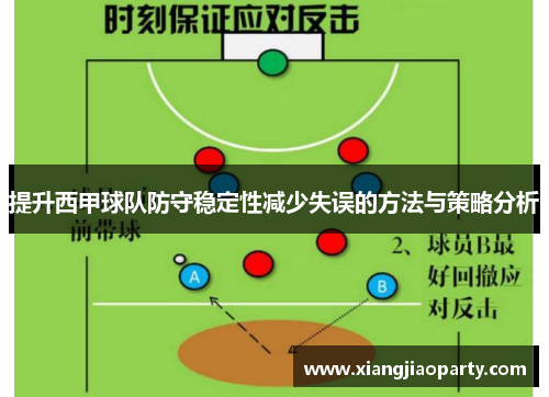 提升西甲球队防守稳定性减少失误的方法与策略分析