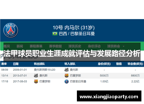 法甲球员职业生涯成就评估与发展路径分析