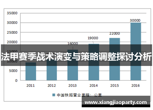 法甲赛季战术演变与策略调整探讨分析