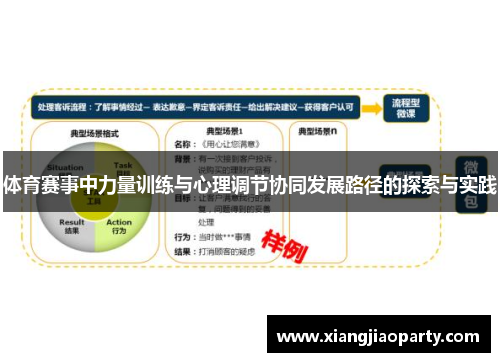 体育赛事中力量训练与心理调节协同发展路径的探索与实践