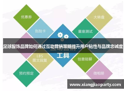足球服饰品牌如何通过互动营销策略提升用户粘性与品牌忠诚度